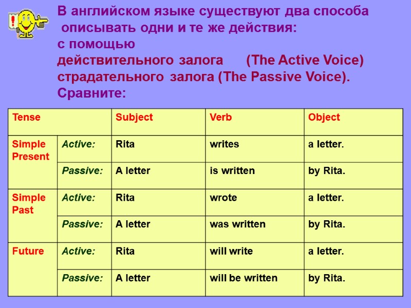 В английском языке существуют два способа  описывать одни и те же действия: 